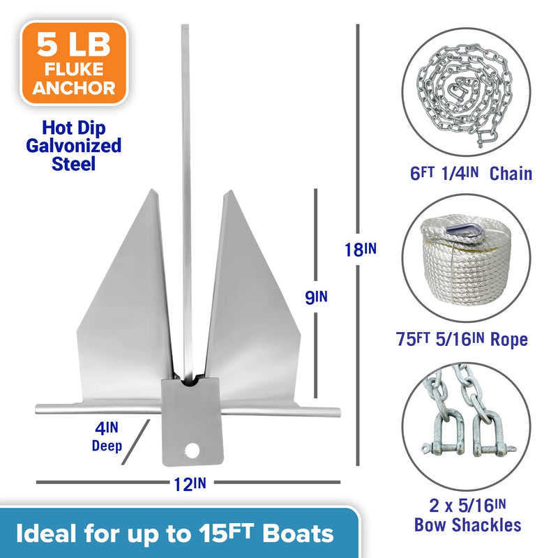 Boat Anchor Kit