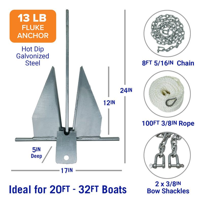 Boat Anchor Kit