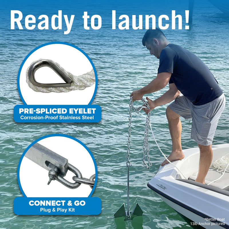 Boat Anchor Kit