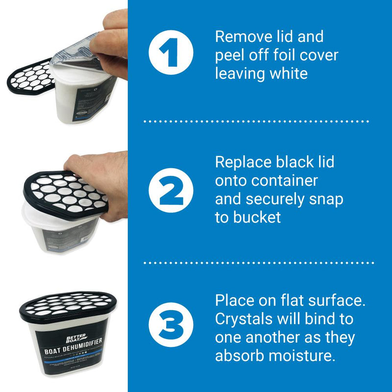 Boat Dehumidifier Container